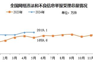 betway官方网站登录截图0